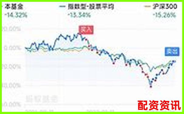 用户视角详测牛盈网交易系统稳定性与客服响应速度-哪个原油期货平台好