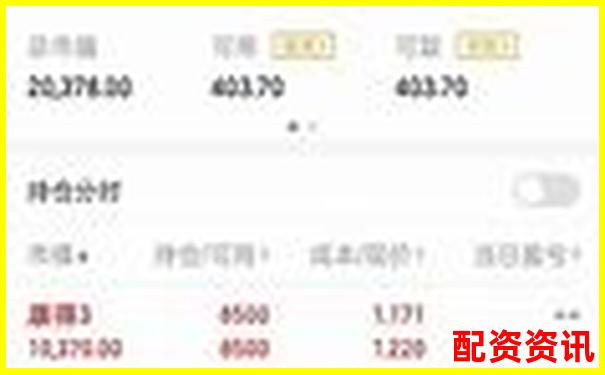 同花顺配资系统稳定性与风控能力七日实测对比分析-股讯网配资平台靠得住么安全吗
