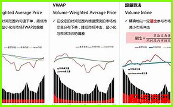 基于三十天真实交易数据的投资易配资系统稳定性分析-虚拟盘股票配资合法吗