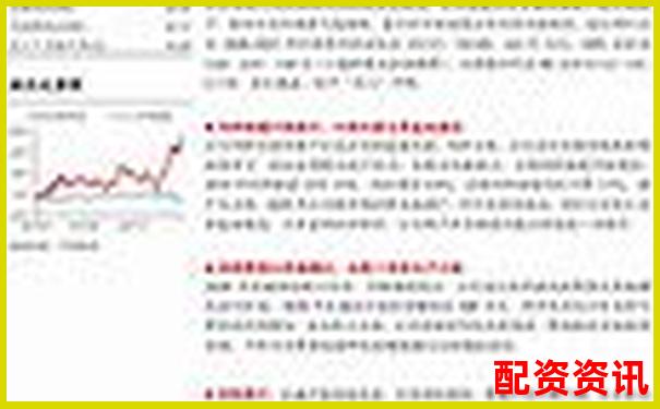 超牛配资平台实测报告从开户到盈利的完整流程与细节解析-杠杆炒股是什么意思网络用语