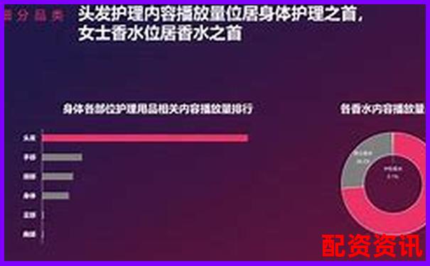 易配资2025年度综合评测数据对比揭示平台核心优劣势