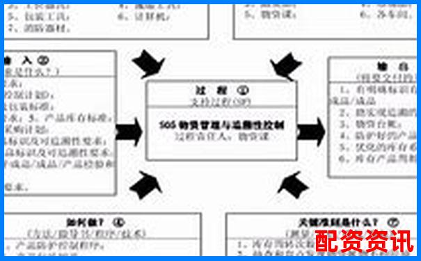 金谷策略详细评测报告带你了解其运作机制与市场表现-合法配资平台注册条件