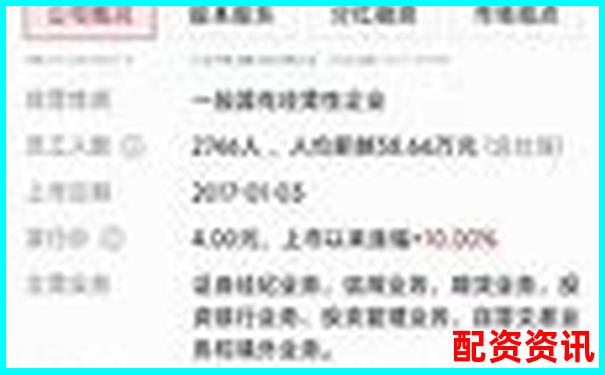 横比三款炒股软件发现股牛网这些隐藏功能竟如此实用-三倍杠杆爆仓价怎么算的