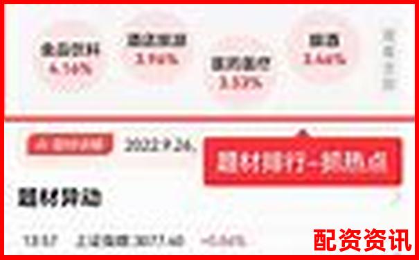 牛达人配资全方位实测从开户到提现全流程深度体验报告-有多少家期货配资平台