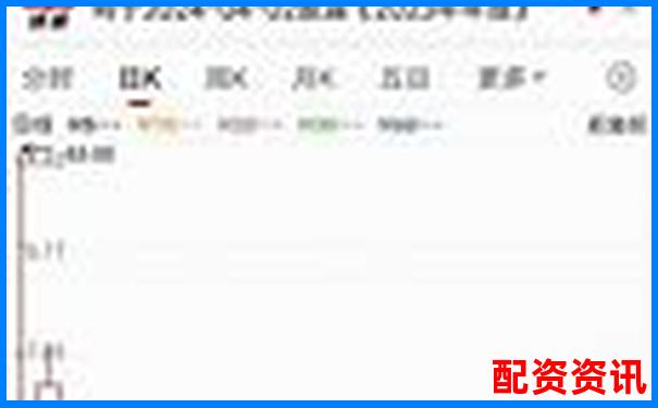 牛市通真实使用体验大公开从功能到收益的全面测评报告-黄金期货杠杆最高多少倍