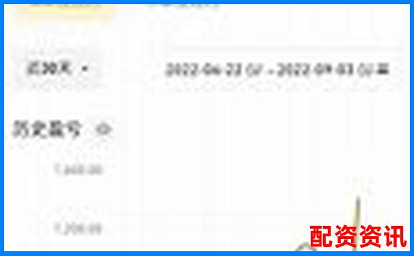 钱程策略深度评测从收益稳定性到用户体验全面解析-炒股10倍杠杆软件下载