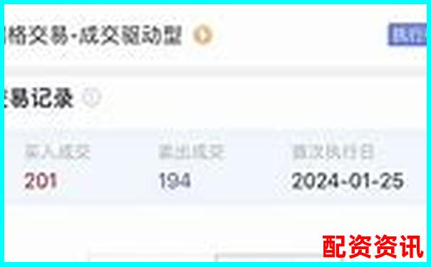 历时三十天跟踪测试牛操盘在震荡行情中的实战表现全记录-未来三年翻十倍的股票