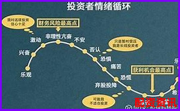 股票十倍杠杆存在吗原因解析-在线配资平台网址查询