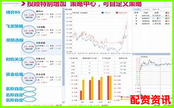 极速配资系统稳定性测试高波动行情下交易延迟数据曝光-大牛市真的要来了?沪指突破3100点