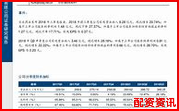 快盈策略真实评测三个月数据追踪与风险收益比分析-杠杆代币是什么意思