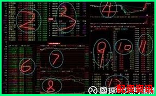 专业视角评测汇金操盘看这套系统如何适应不同市场行情-股票配资协议模板图片