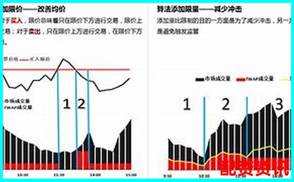 钱程策略深度评测从收益稳定性到用户体验全面解析-保险杠杆倍数怎么算