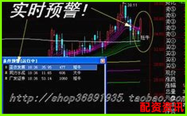 横向对比评测金牛配资交易速度与账户安全防护能力-股票的杠杆倍数怎么算出来的呢