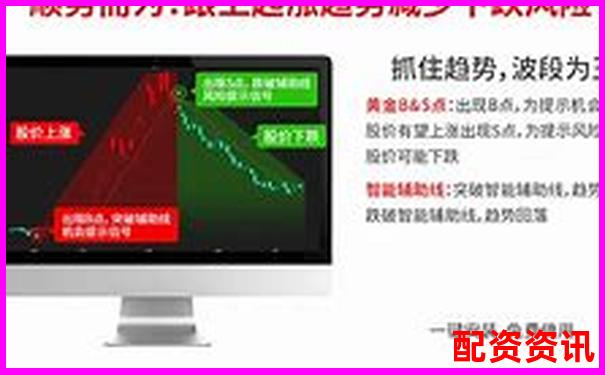 炒股配资平台是什么揭秘杠杆交易的资金放大器-100倍杠杆能赚多少倍