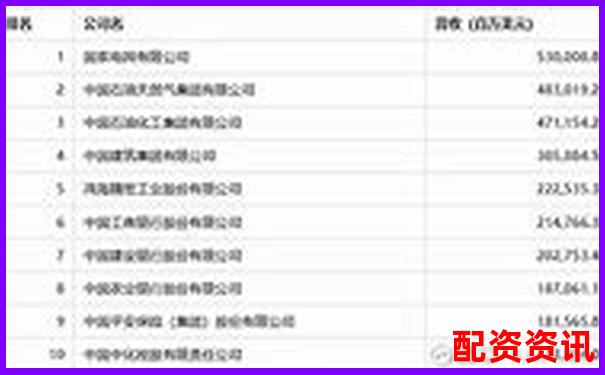 2025全国最新配资平台权威排名榜单揭晓