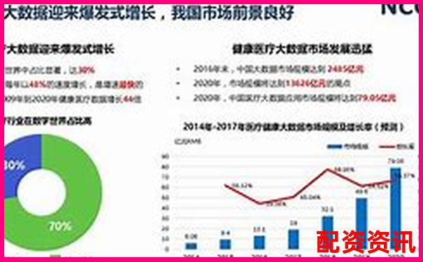 易配资2025年度综合评测数据对比揭示平台核心优劣势-国内期货量化交易平台