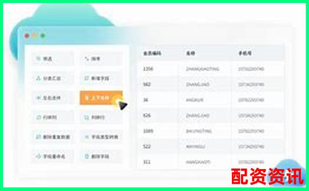 九牛操盘功能实测数据告诉你这款工具是否值得长期使用-5倍杠杆下跌多少平仓