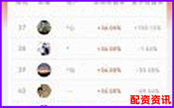 网络炒股杠杆平台哪家强 如何选择靠谱的配资网站