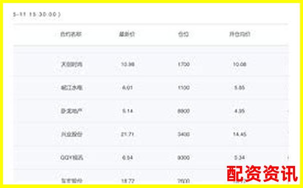 五组对照实验揭秘牛操盘量化交易模块的准确率与稳定性-线上股票配资炒股门户网址