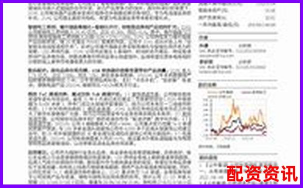 鑫东财配资深度体验报告从开户到交易的全流程细节大揭秘-买北京银行股票十年赚了几倍怎么算