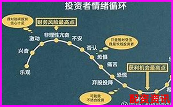 股票杠杆十倍操作方法详解与计算公式解析-比特币50倍杠杆多少点爆仓