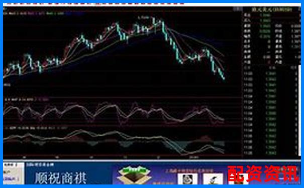金汇操盘系统真实体验评测数据告诉你是否值得长期使用-20倍杠杆跌多少爆仓