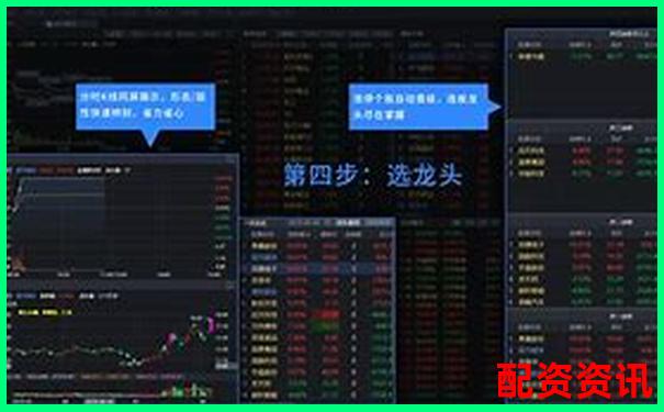 专业视角剖析牛操盘十大核心功能实测数据与真实用户反馈-股票配资官网最新公告公示