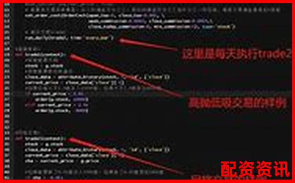 五组对照实验揭秘牛操盘量化交易模块的准确率与稳定性-合约杠杆倍数怎么计算收益的