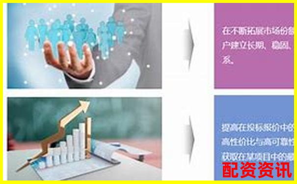 百位用户联合实测配资圈服务稳定性与提现效率终极排行-炒股票的杠杆是什么意思