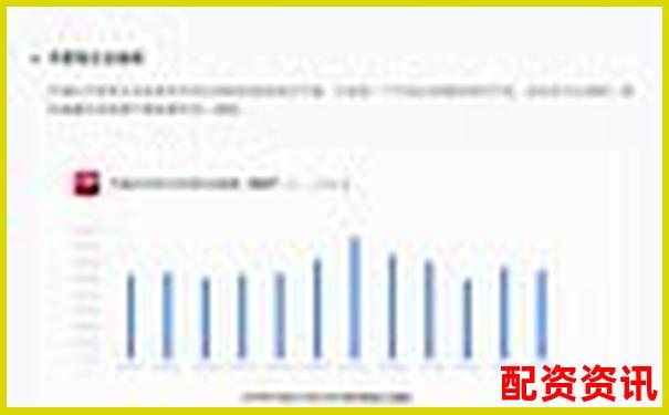 小白到高手都适用的牛策略APP详细评测及使用技巧分享-珠海金斧子配资可靠吗