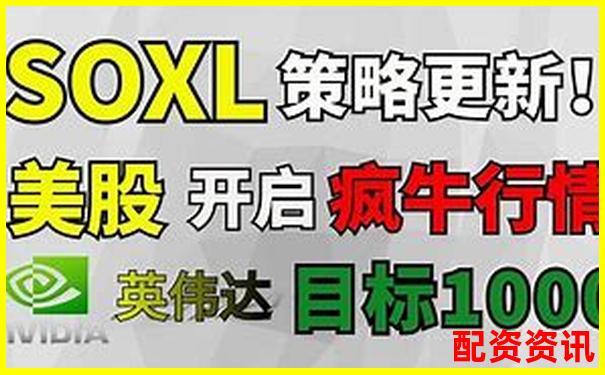 猛牛操盘三十天持续跟踪评测揭示自动化交易的真实效果-三个人抬东西的杠杆原理