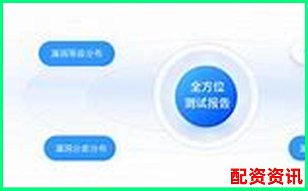 优配资平台综合测评三大核心功能与用户口碑全解析-顶牛网炒股软件app下载