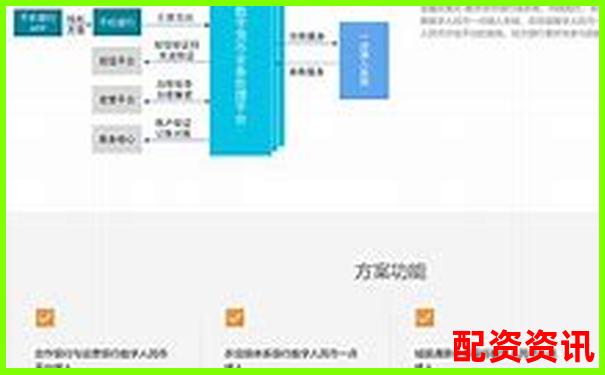 华亿配资2025最新评测十项关键指标验证平台综合实力-股票配资门户网官网首页