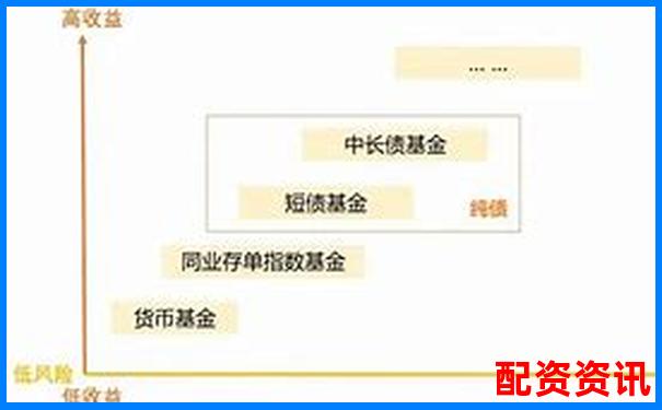 钱程策略真实测评看这款理财工具如何帮你实现财富增值-证券公司配资几倍合适