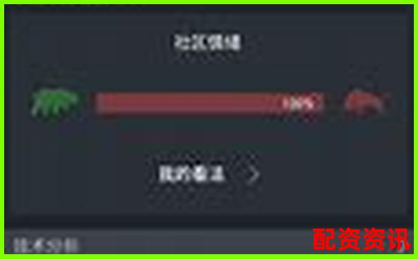 实测牛股宝炒股APP的五大核心功能到底值不值得下载