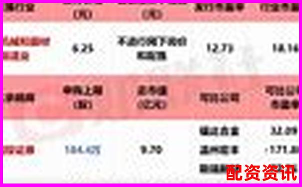 深度评测星配资平台从开户到交易的完整流程体验报告