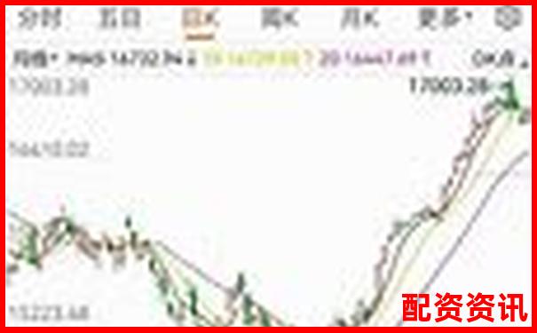 牛市通真实使用体验大公开从功能到收益的全面测评报告-东莞证券股票配资公告