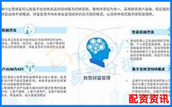 君弘策略全维度测评数据告诉你这款智能投顾是否值得选择-正规股票配资排名前十名