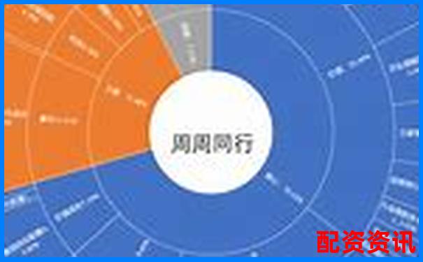 牛仔配资真实测评三大核心指标揭示杠杆交易风险与机遇-股票杠杆软件合法吗