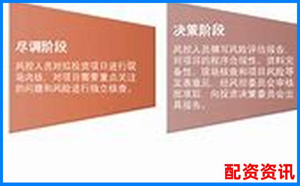 专业视角剖析赢时胜配资服务细节与风控能力实测分析-东方财富配资平台在哪里