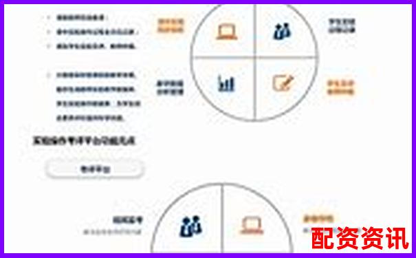 优配资平台综合测评三大核心功能与用户口碑全解析-配资公司有哪些是正规的