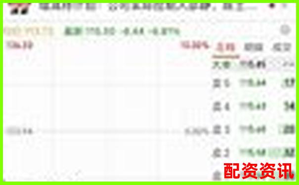 红牛配资多周期实盘测试揭示杠杆倍数与收益风险比关系-股票配资怎么操作的啊