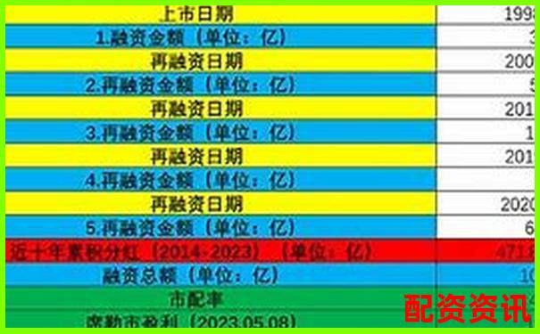 从开户到出金全面评测快牛配资操作流程响应速度-中国股票杠杆平台名单