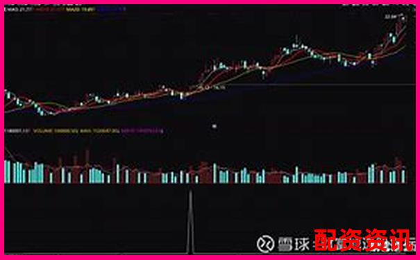 横向对比评测金牛配资交易速度与账户安全防护能力-三倍杠杆爆仓价怎么算