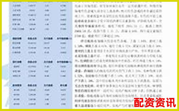 股票配资指南中航资本开户流程全解析与实战技巧-证券类股票有哪些可以翻倍