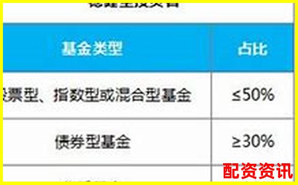 正规股票配资平台安全投资稳健收益首选-涨幅10倍股票 清单