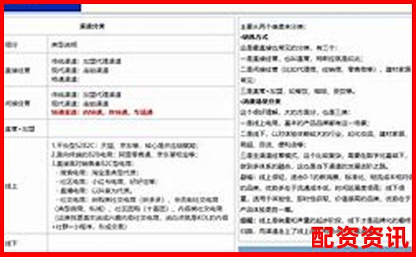 寻找老牌配资平台的经验与渠道指南-股票最大的交易平台