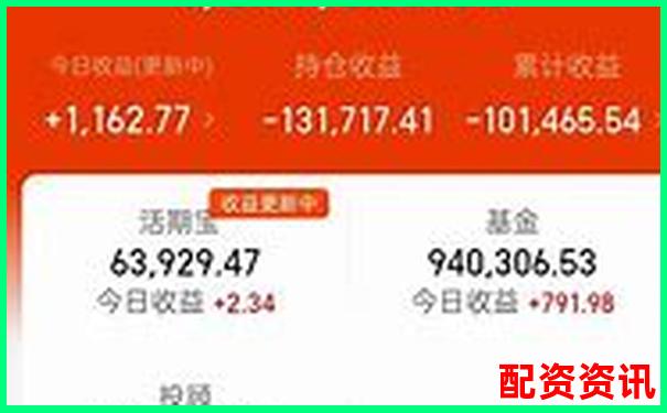 实测钱程无忧三十天从功能到收益全面分析它的真实表现-股票配资app下载