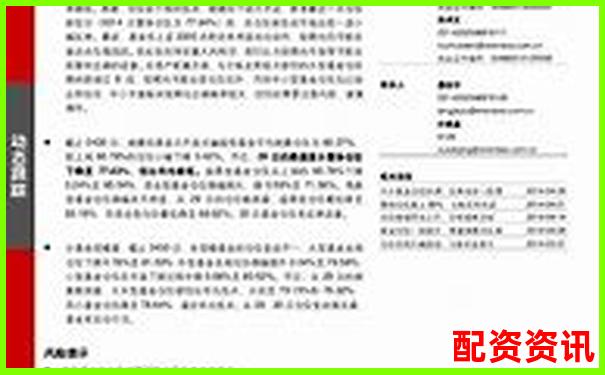 快盈策略真实评测三个月数据追踪与风险收益比分析-期权的杠杆多少倍可以买入