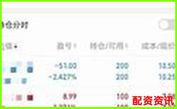 牛钱网投资理财服务全方位评测带你了解真实使用感受-2020年翻倍的潜力股票有哪些